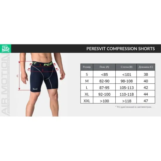 Компресійні шорти Peresvit Air Motion Compression Shorts Navy-S