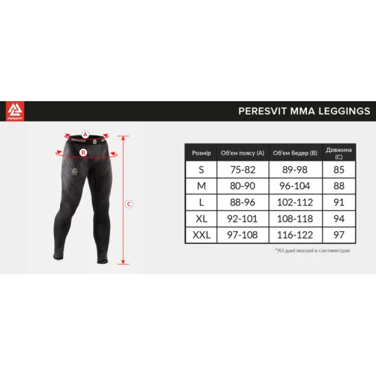 Компресійні штани Peresvit Nuar MMA Leggings S