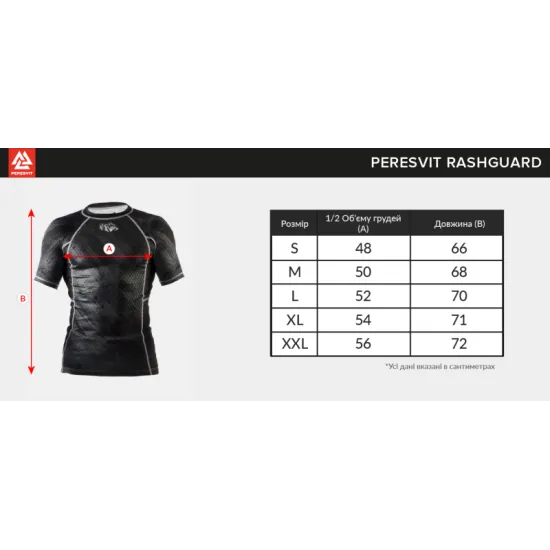 Рашгард Peresvit Phantom Jitser Short Sleeve Rashguard S
