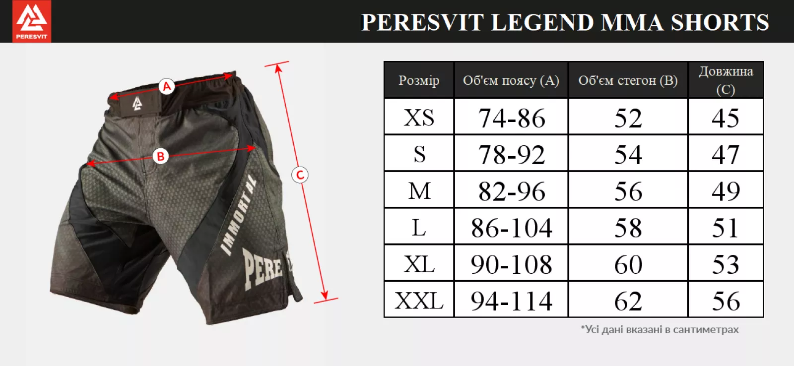 Шорти для ММА Peresvit Core Black Розмір: XS