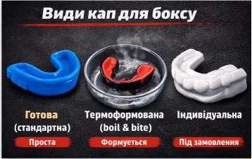 Как выбрать капу для бокса: полный гид