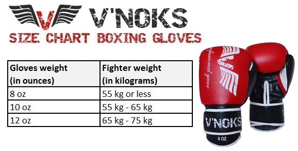 Боксерские перчатки V`Noks Lotta Red 8 ун.